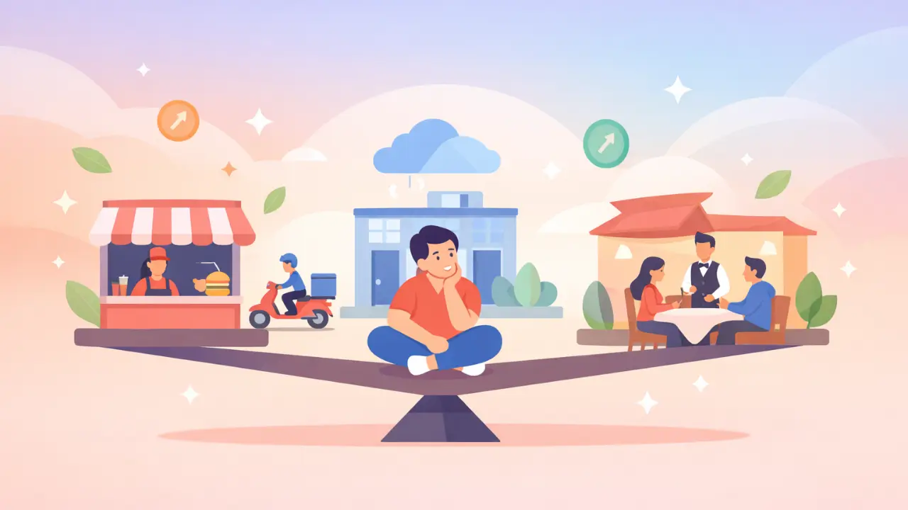 QSR vs Cloud Kitchen vs Dine-In: Which Restaurant Format Is Profitable in 2026?